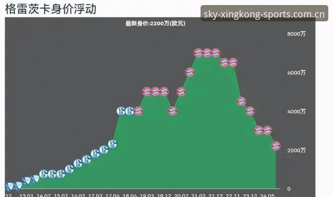 星空体育登录教程使用技巧 曼联中场双星签约追踪:星空体育平台使用教程助你掌握转会动态