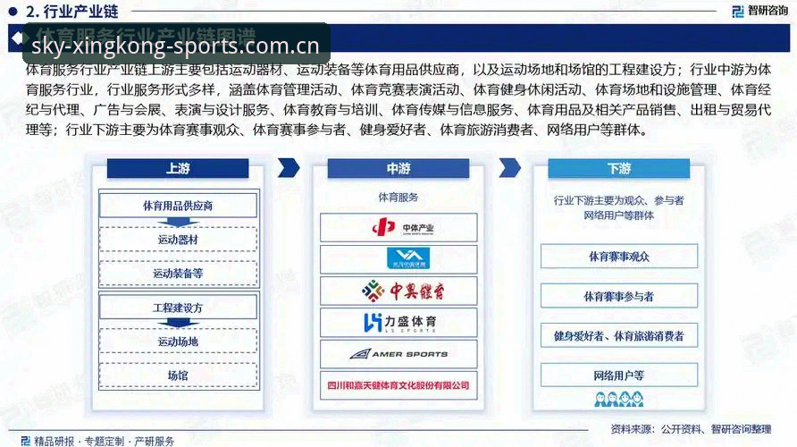 星空体育中国 星空体育中国官方网站最新动态:深度解析平台升级与体育生态融合趋势