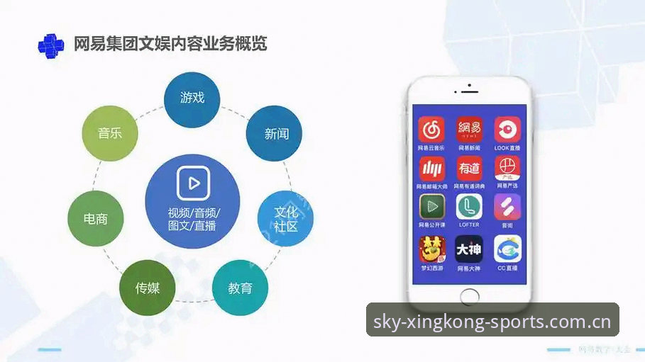 星空体育平台全面评测：官方注册入口用户体验与功能深度解析